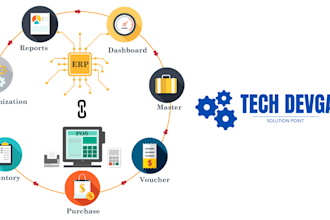 develop custom portal, pos software, hrm software, erp software, CRM software