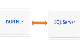 export json files into sql server