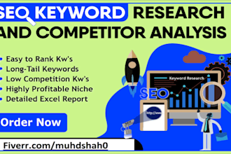 research low competition high cpc advance long tail seo keywords