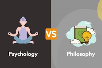 write quality articles related physiology and philosophy