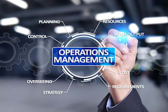 do quality business, management, leadership and human resource