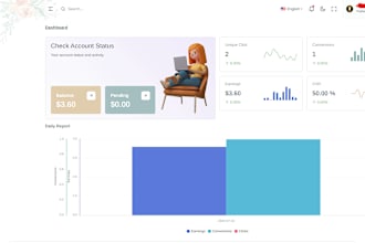 inhouse cpa network tracking panel