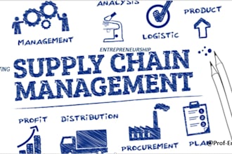 research on entrepreneurship, supply chain, market research, strategic mgt