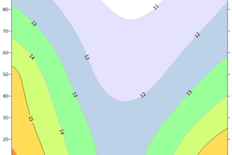 do contour map for your survey data