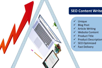 write SEO blog posts and articles with images as a content writer