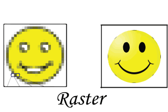 vectorize , redraw , edit logo , trace image and convert raster to vector form