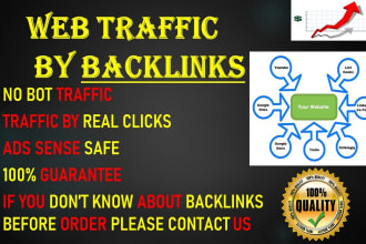 web traffic by backlink key word target organic