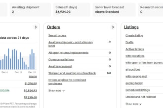 do amazon to ebay dropshipping ebay listing ebay SEO