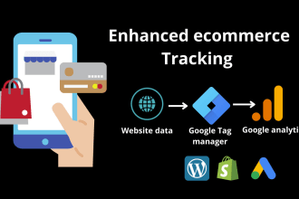 setup enhanced ecommerce tracking for your online business growth