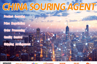 china sourcing agent for best products