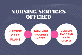 provide nursing services ,care plans, soap notes, case study and concept maps