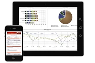 rent my platform for your business to conduct market research