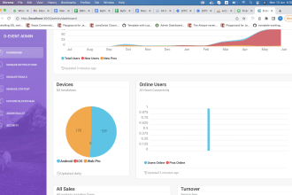 develop or fix nodejs, mern, react, database, AWS, deployment bugs or issues