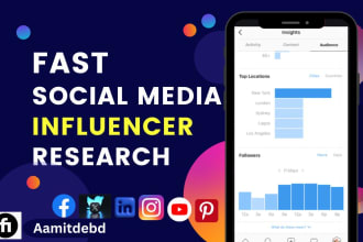 find best influencer research and marketing  instagram tiktok youtube twitter