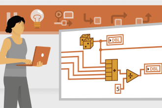 design basic and commercial level labview programs