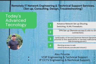 do provide  network engineering technical support