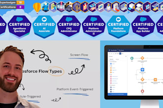 build powerful salesforce automation including cpq and fsl