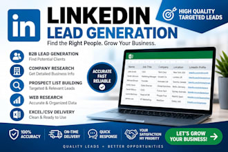 do linkedin lead generation and b2b