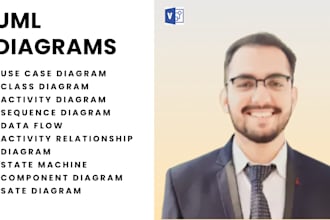 do srs uml diagrams use case, class, sequence, erd, dfd diagrams