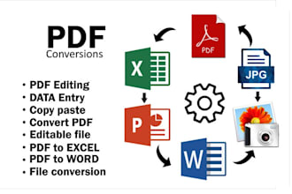 pdf to word, image to word, latex, copy paste