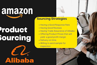 do amazon product sourcing alibaba product sourcing alibaba