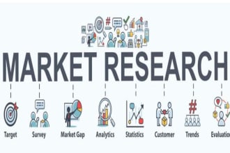 make comprehensive market research competitive analysis business plan web