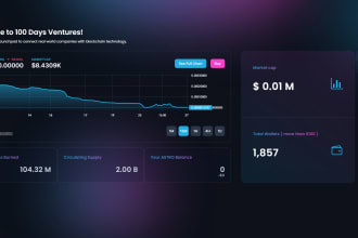 build defi dapp token dex staking farm pool ico ido launchpad bridge ramp