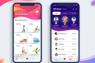 develop cordova, ionic, phonegap mobile application for ios and android