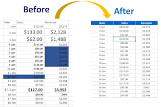 clean, edit, merge, orgainize and format any excel or google spreadsheet