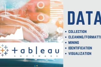 create dynamic data dashboards, visualize reports by tableau