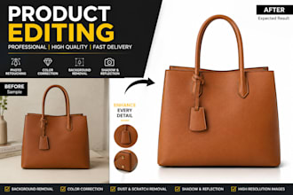 photoshop product editing and image retouching