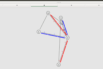 do network simulation for you