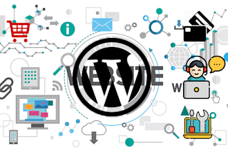 full website creation with dynamic content