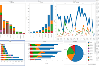 create interactive and beautiful tableau and power bi dashboards
