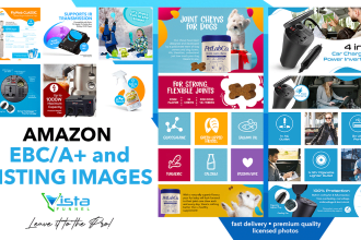 create amazon product listing images and ebc