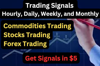 be your forex, commodities, and stocks trading analyst