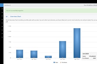 develop erp, CRM, or business portfolio web applications