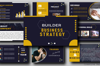 design modern powerpoint PPT and canva presentation