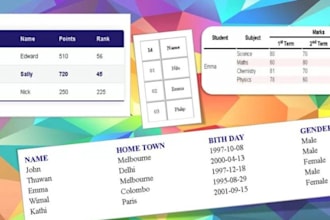 create HTML table with HTML and CSS