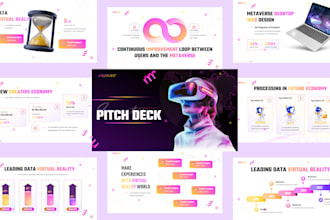 redesign powerpoint presentation and investor pitch deck