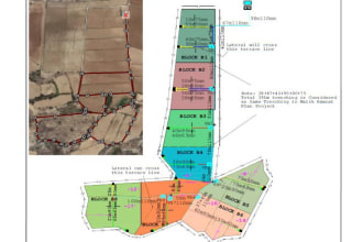 design irrigation system, sprinkler, drip, popup etc