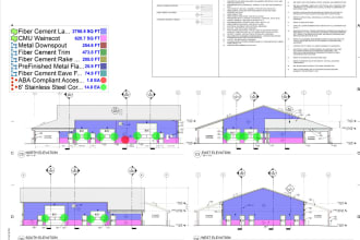 do material take off, quantity surveying and cost estimation