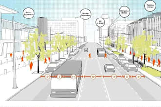 design commercial landscape project presentation
