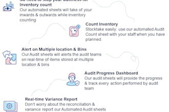 simple automated inventory stock count sheet for your shop or store