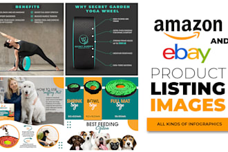 design amazon product listing images
