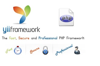 teach you how to start with Yii framework