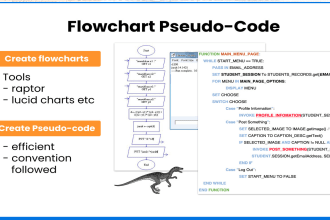 create flowgorithm flowcharts, program and pseudocode