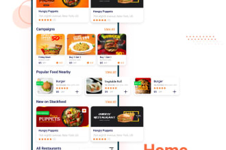 multi restaurant food delivery app with laravel admin