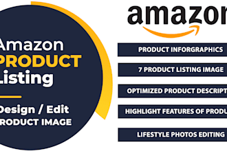 design amazon product listing images, photo editing