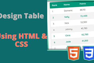 design stylish HTML,CSS tables